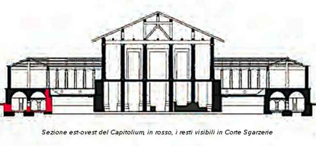Capitolium_Corte_Sgarzarie